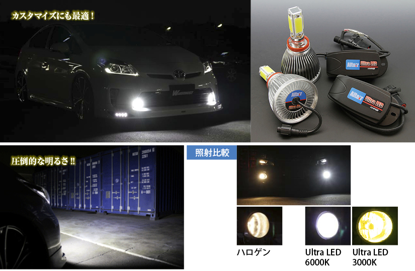 Ultra LED　イメージ