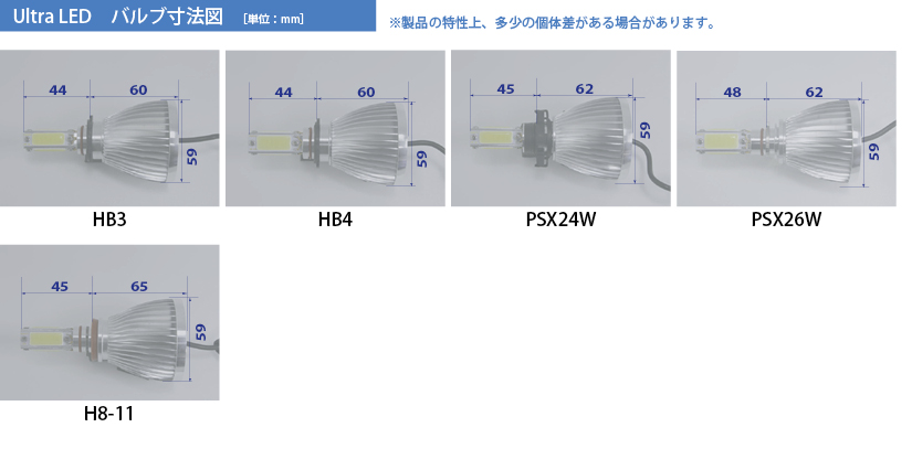 Ultra LED　バルブ寸法図