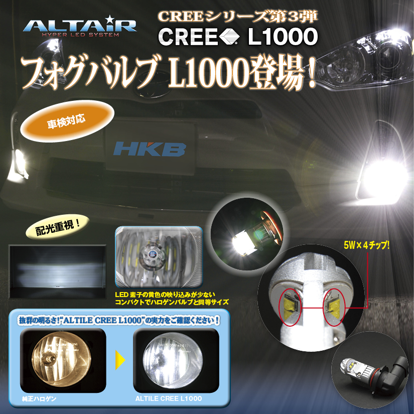 CREE L1000　イメージ