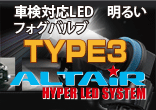 LED フォグバルブTYPE3