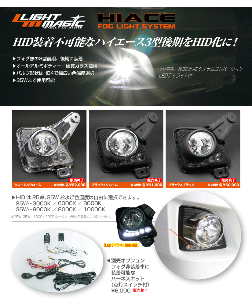 HIACE  FOG LIGHT SYSTEM　イメージ